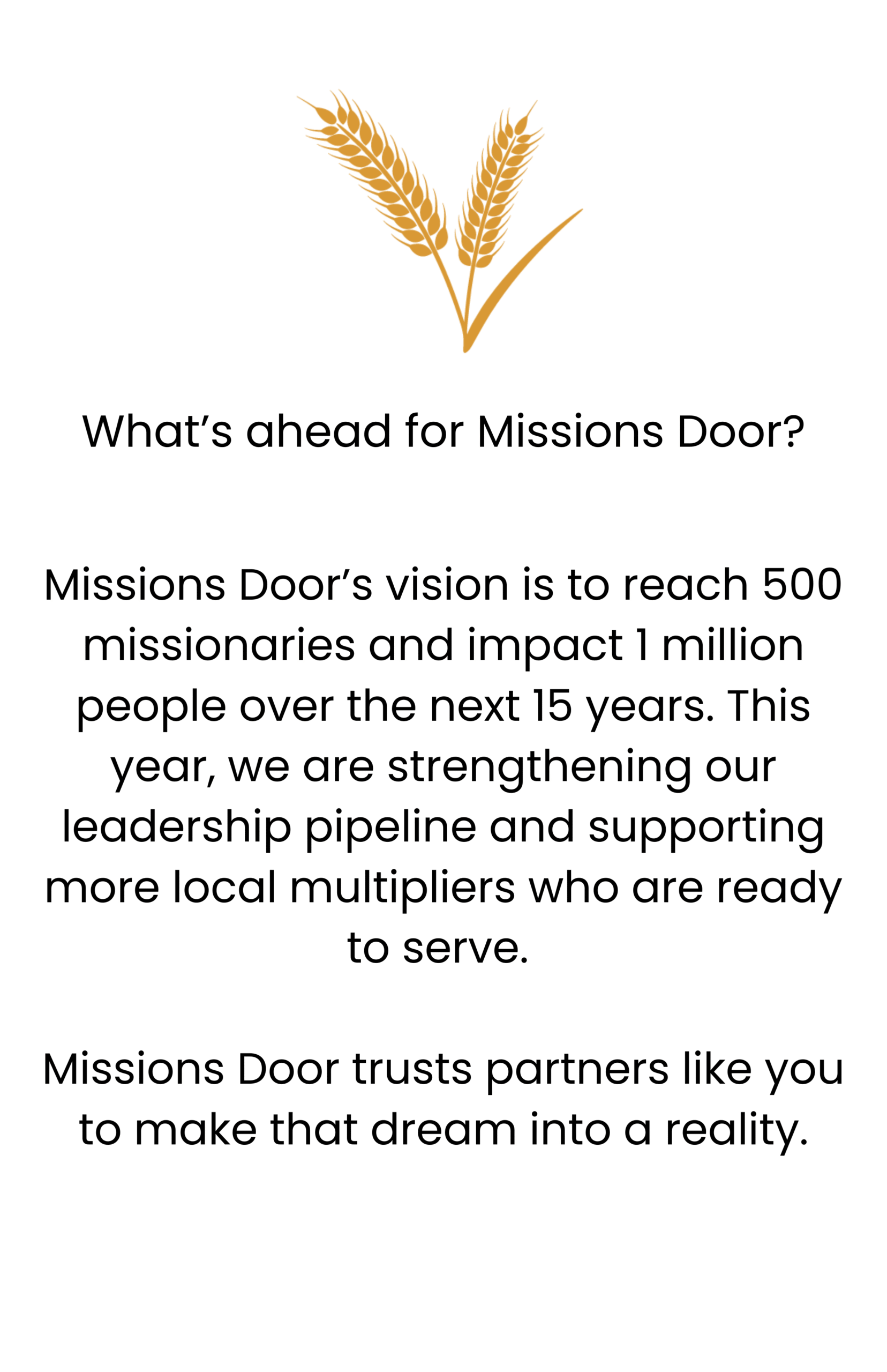 Local Multipliers