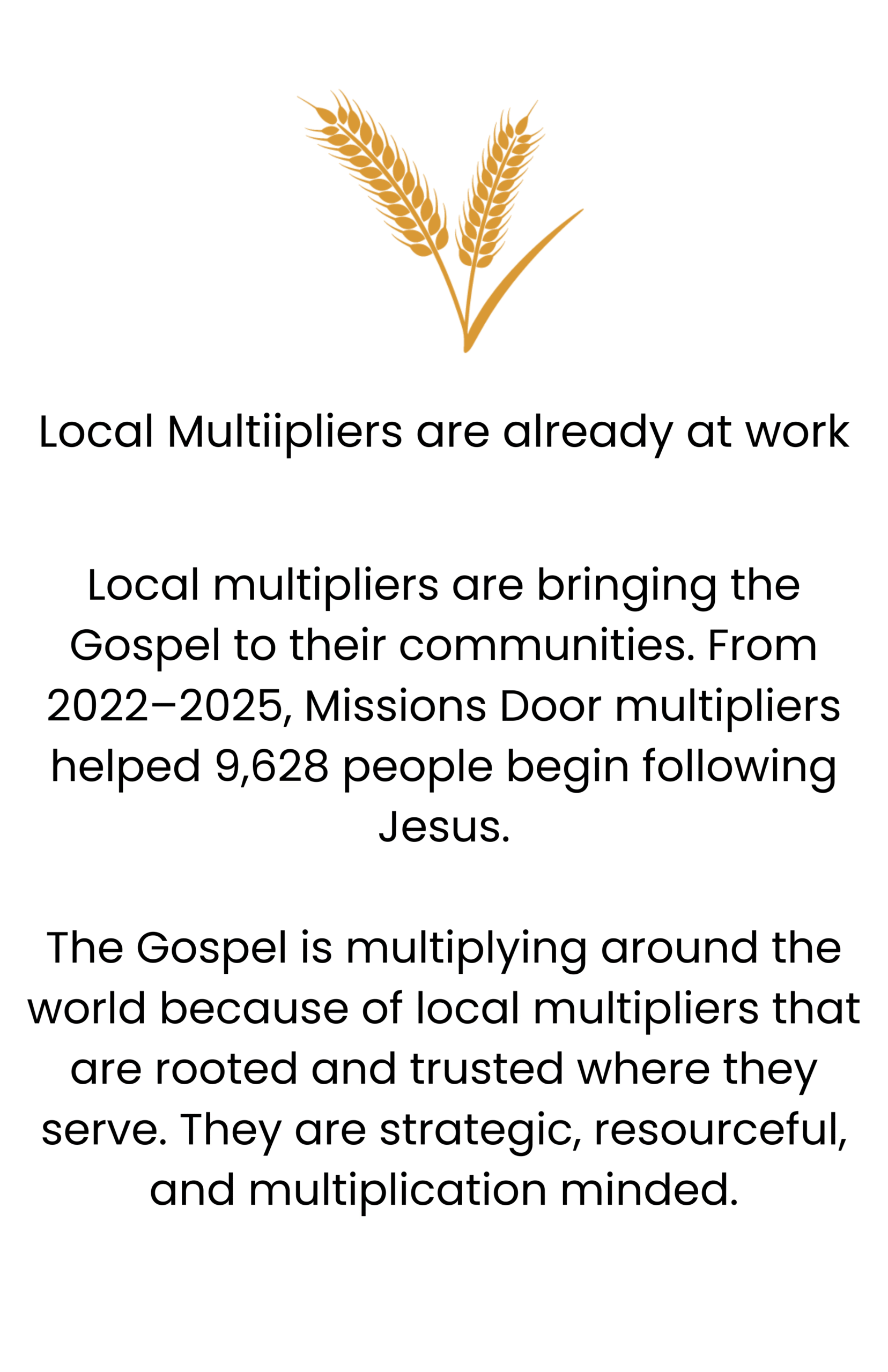 Local Multipliers
